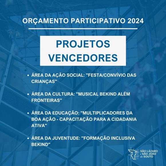 OP 2024: Projetos Vencedores